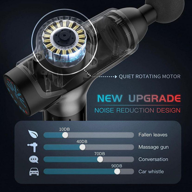 ماساژ تفنگی