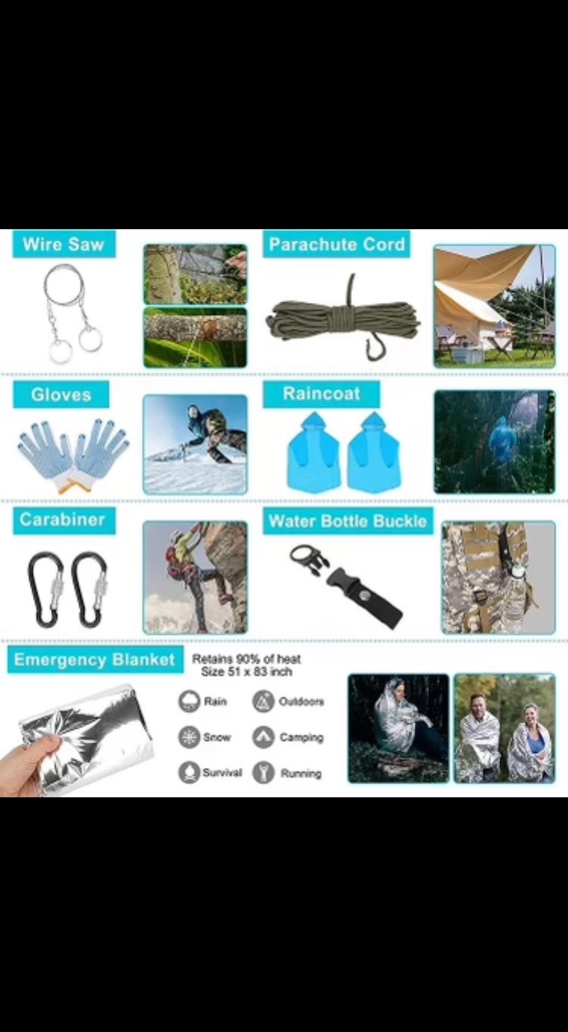 کیت کنم های اولیه سفر