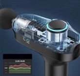 ماساژگان سایکل پرو